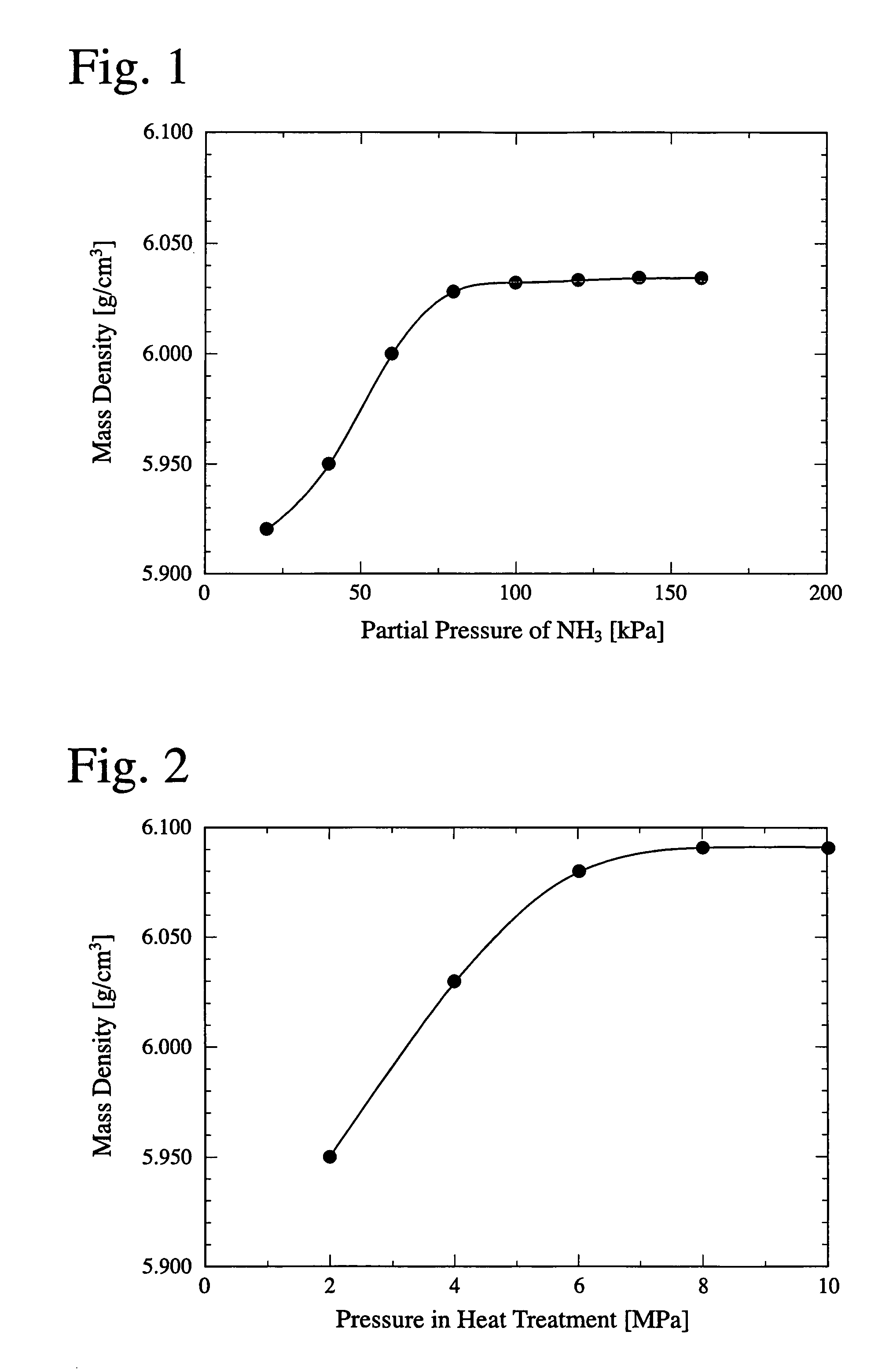 Nitride semiconductor substrate and its production method