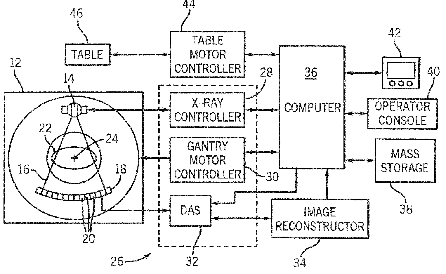 Self-aligning scintillator-collimator assembly