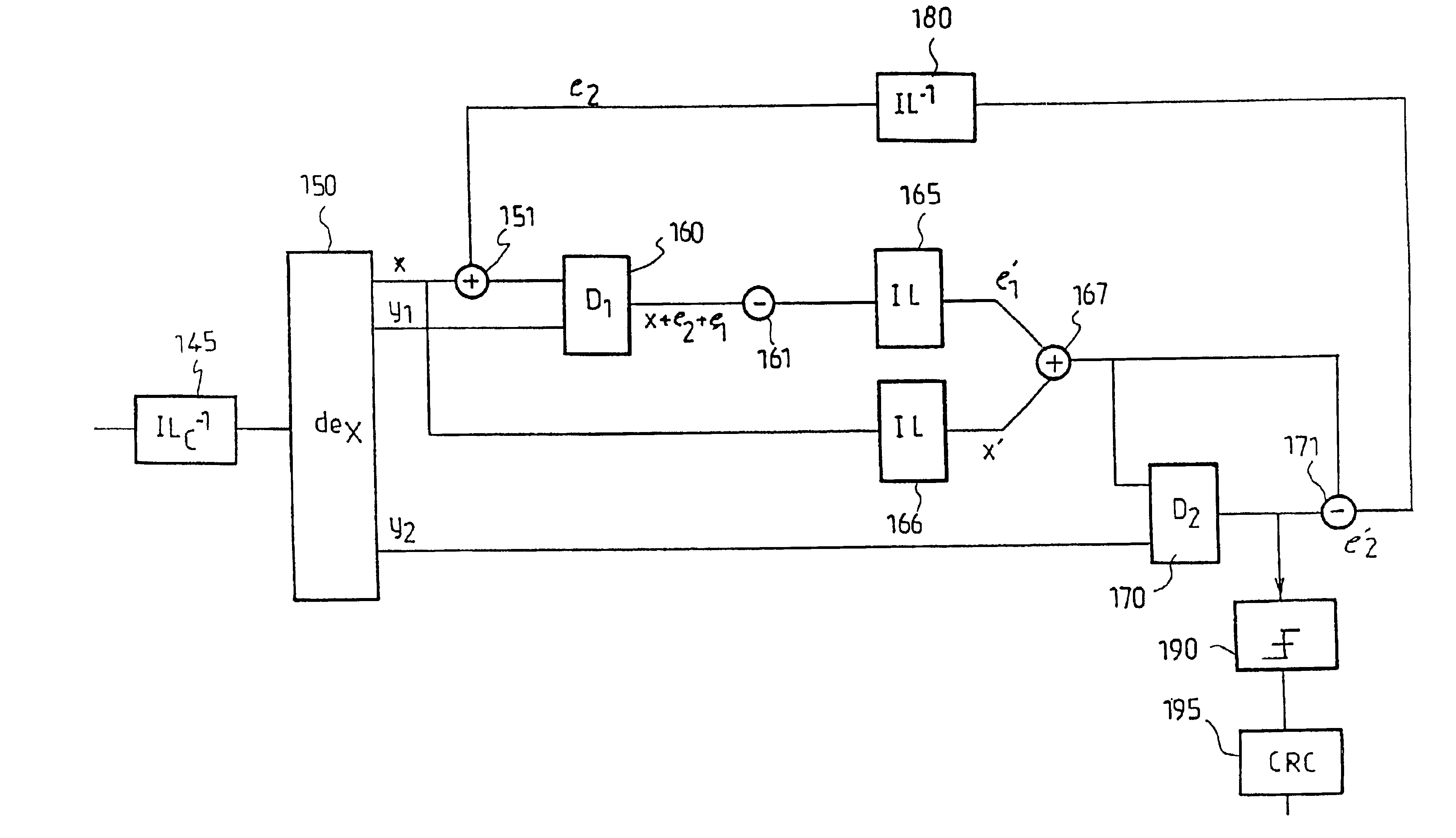 Method for the optimization, under resource constraint, of the size of blocks of coded data