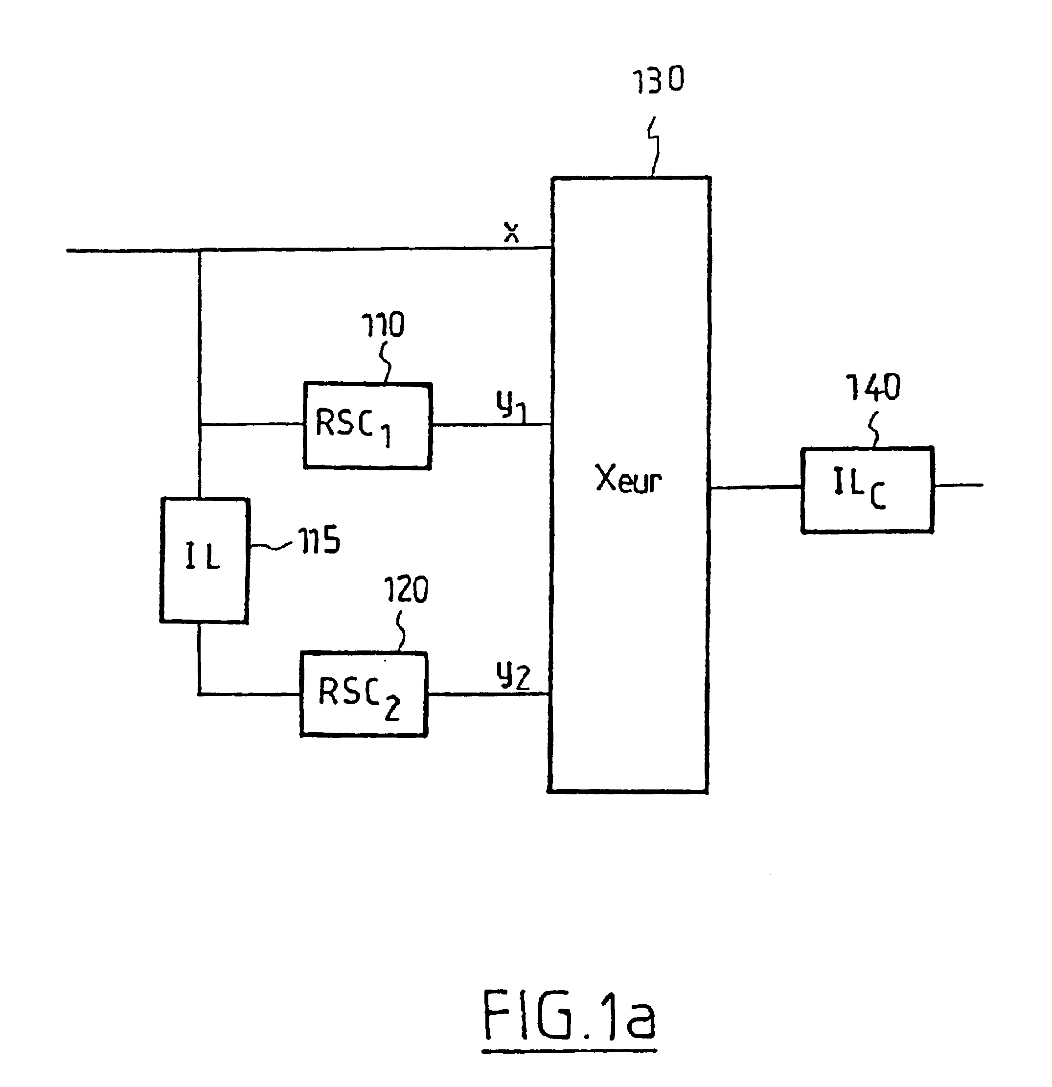 Method for the optimization, under resource constraint, of the size of blocks of coded data