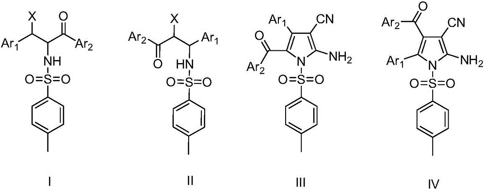 Synthetic method of penta-substituted 2-amino pyrrole derivatives