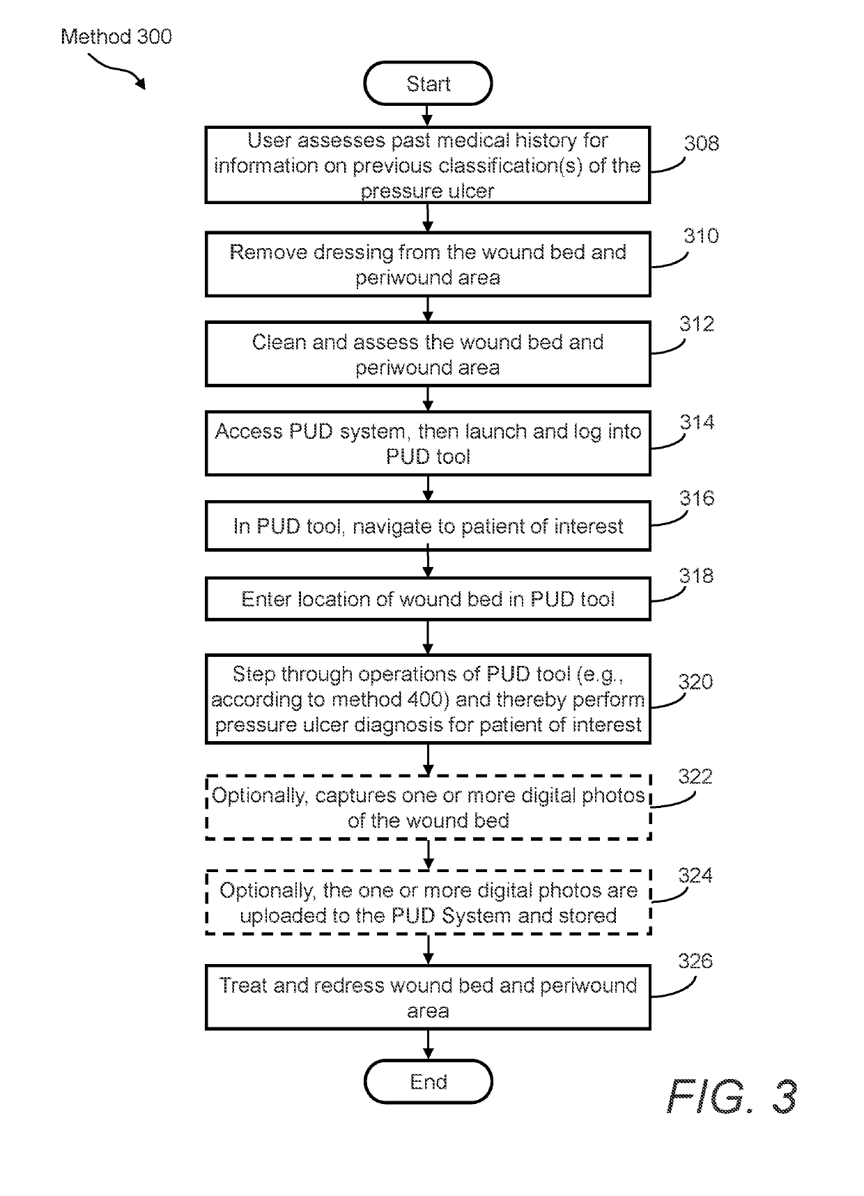 Systems and methods for classification and treatment of decubitus ulcers