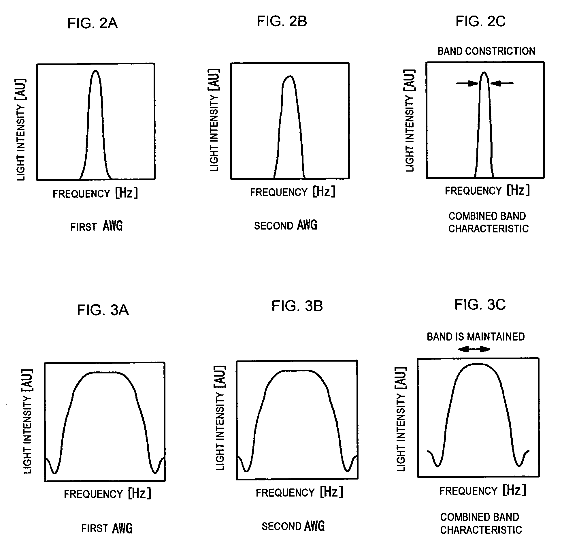 Optical wavelength division multiplexer