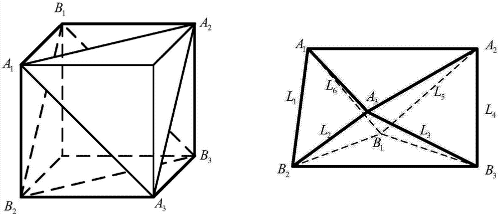 Formation method of satellite distributed load