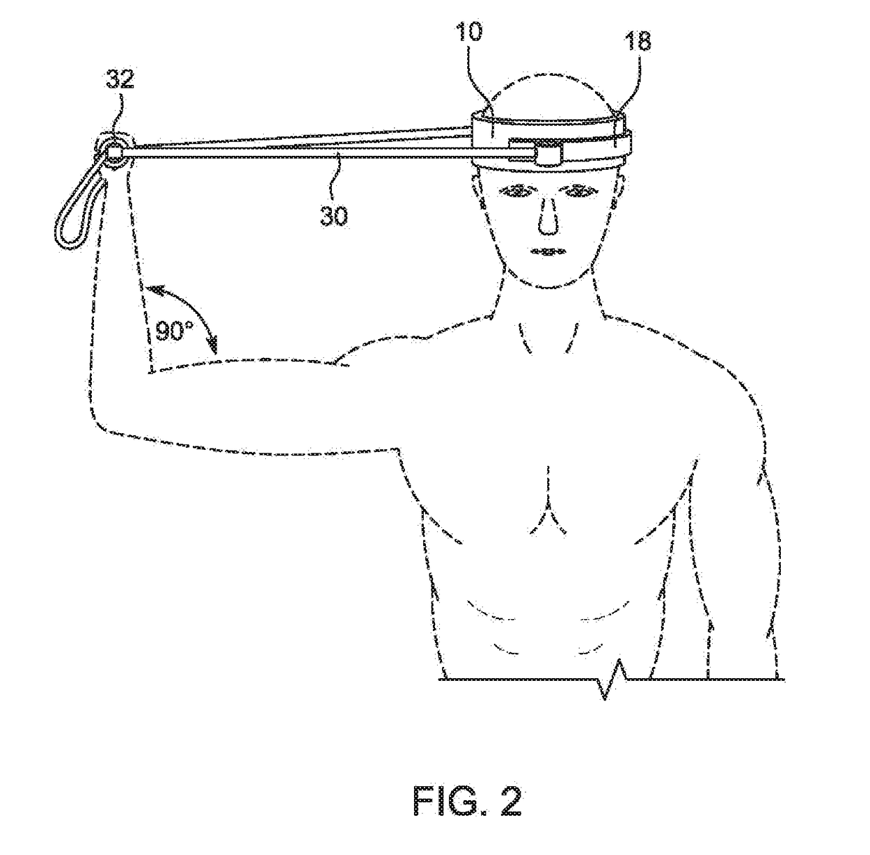 Apparatuses and Methods to Increase Neck Strength and Limit Concussion Risk
