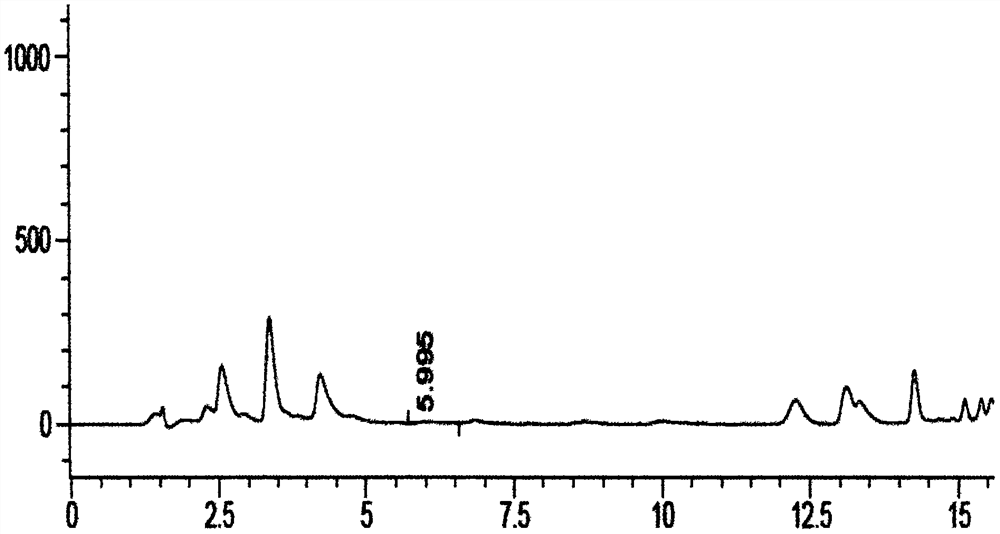 Enzyme treatment method of beta-lactam antibiotics and intermediate mushroom dregs thereof