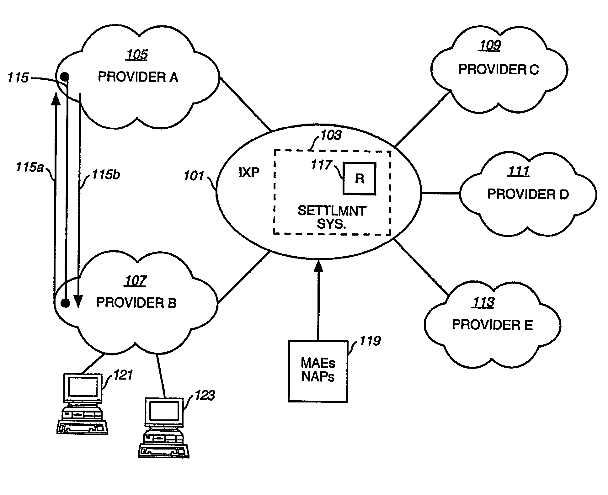 Method and system for providing settlement of interconnected packet-switched networks