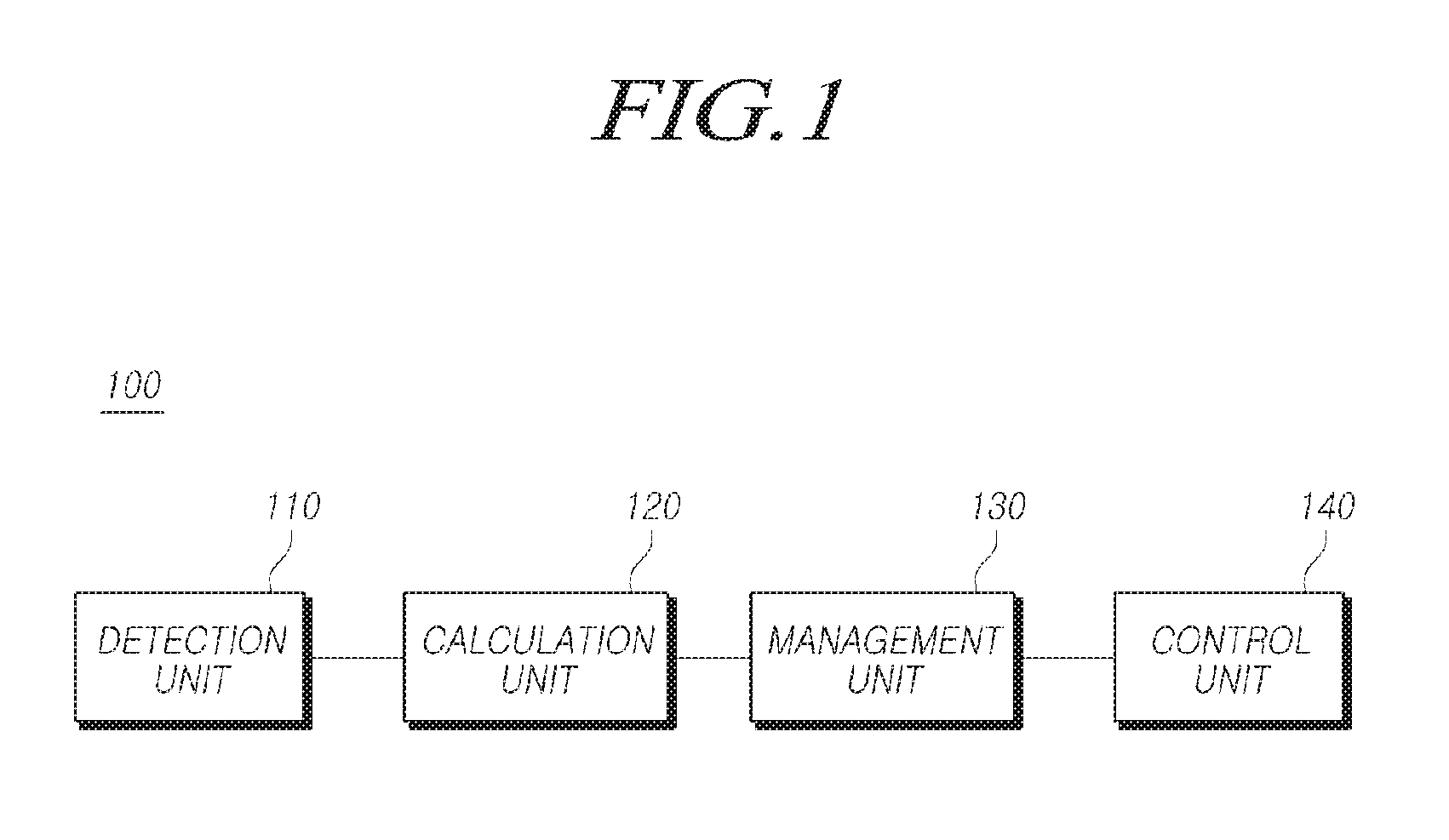 Driving assistant device and driving assistant method