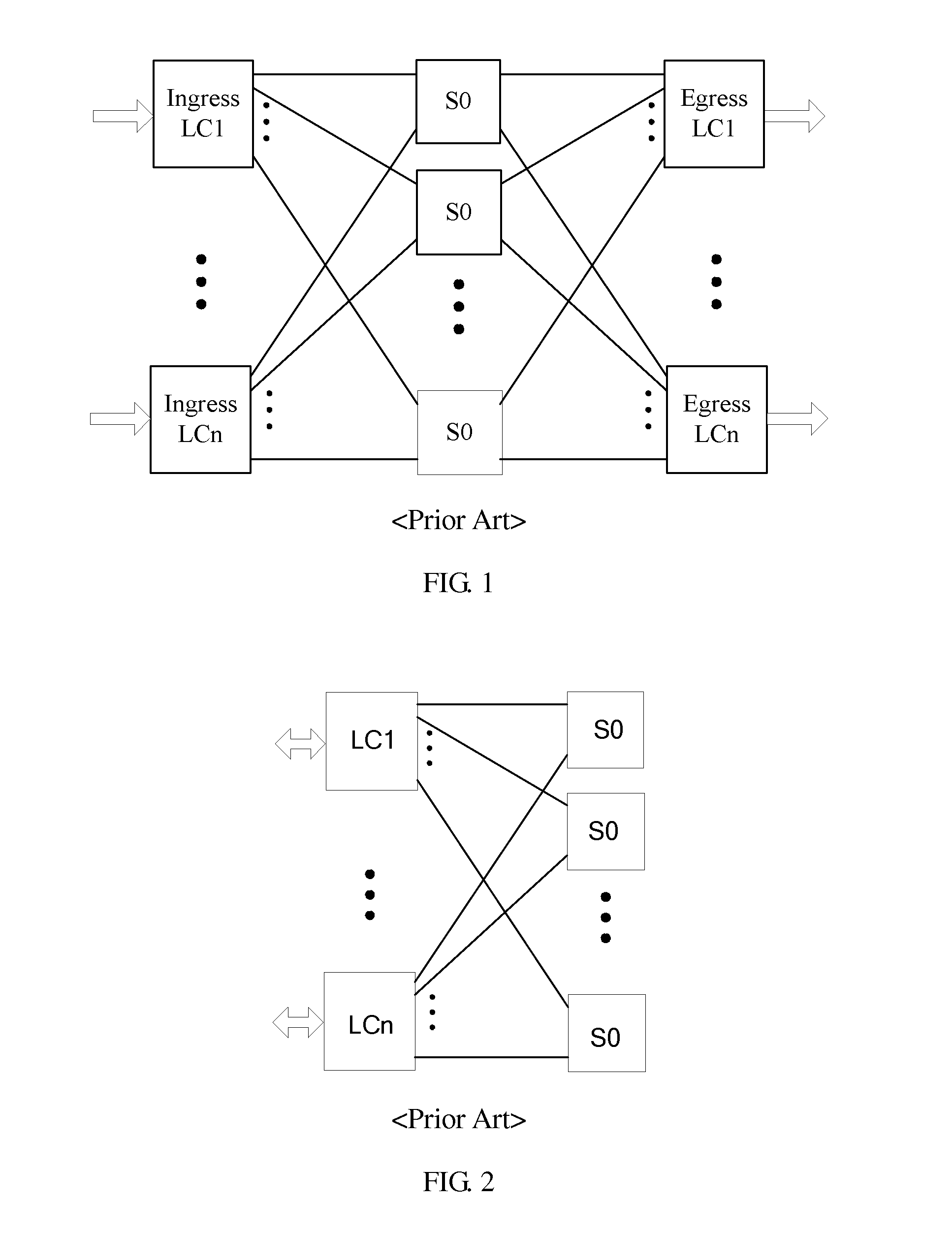 Multi-stage switch system