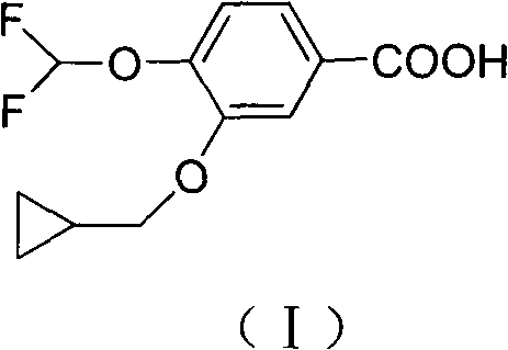 Preparation method for roflumilast intermediate