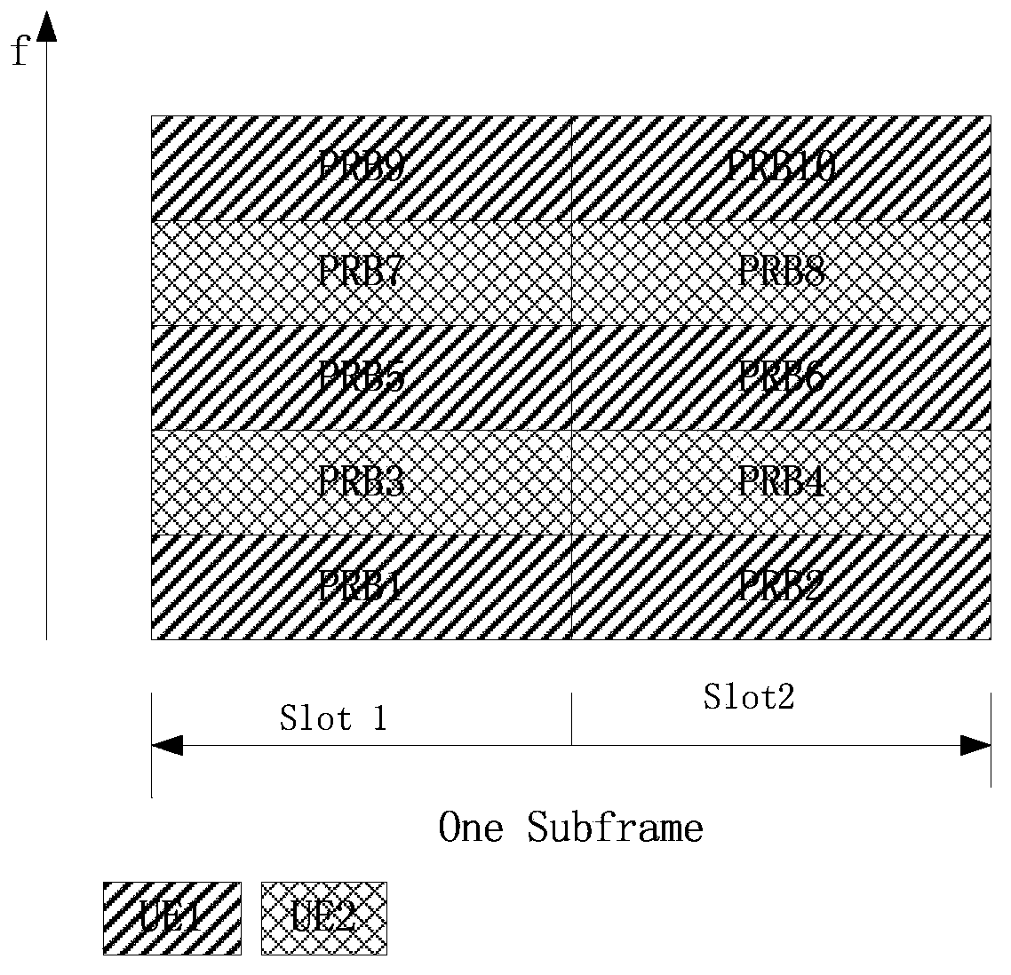 Transmission method and system for physical downlink shared channel