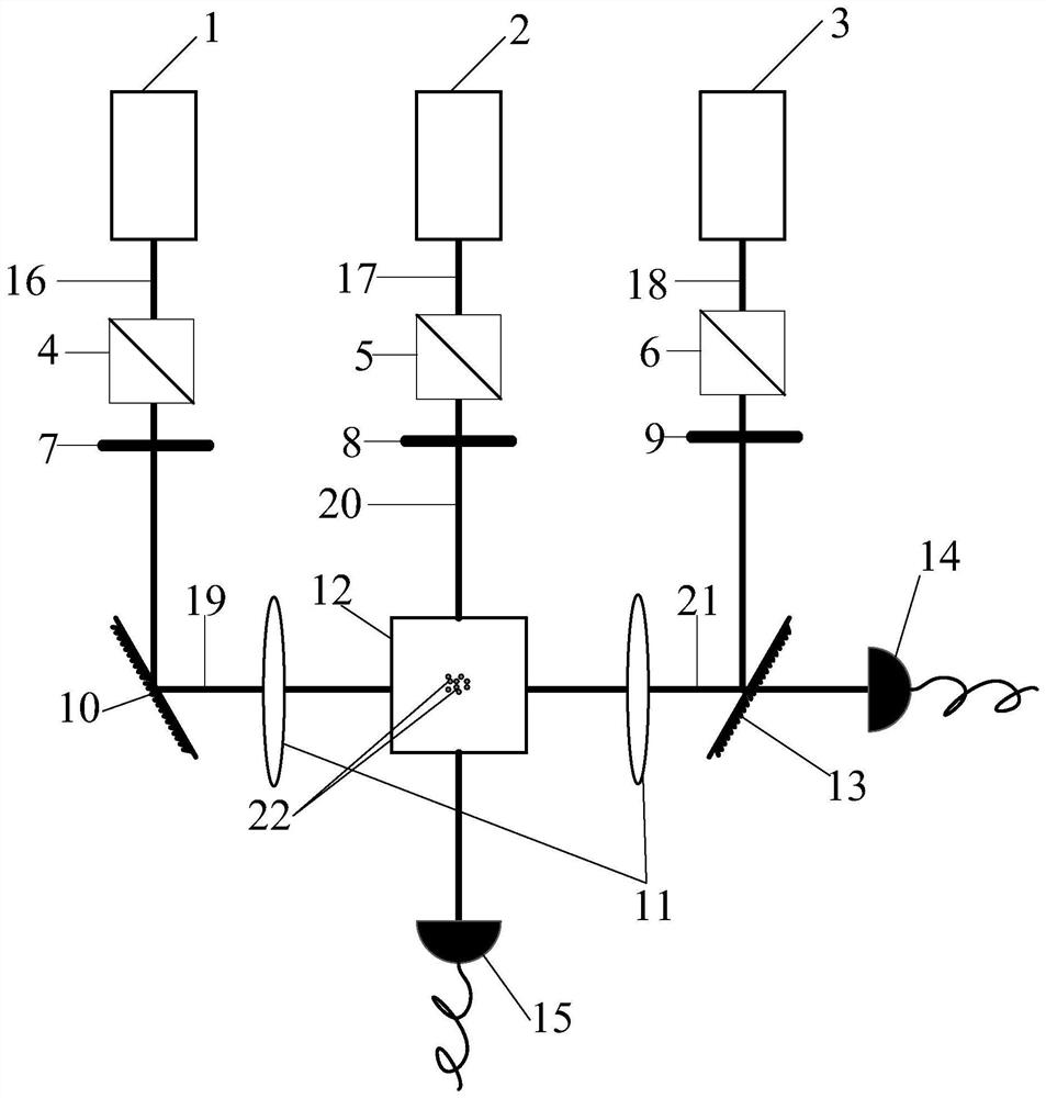 An integrated measurement device of magnetic field and microwave field based on alkali metal atomic gas cell