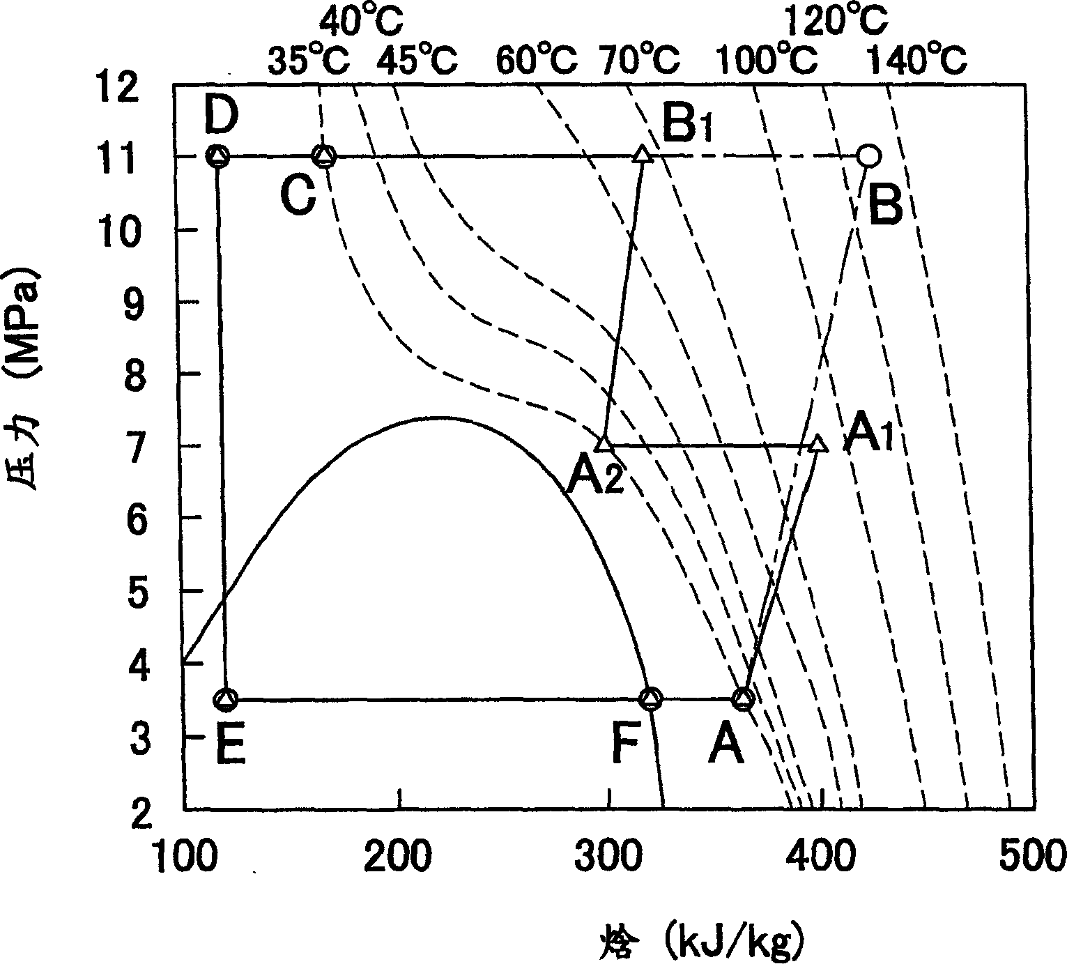 Refrigeration system, compressing and heat-releasing apparatus and heat-releasing device