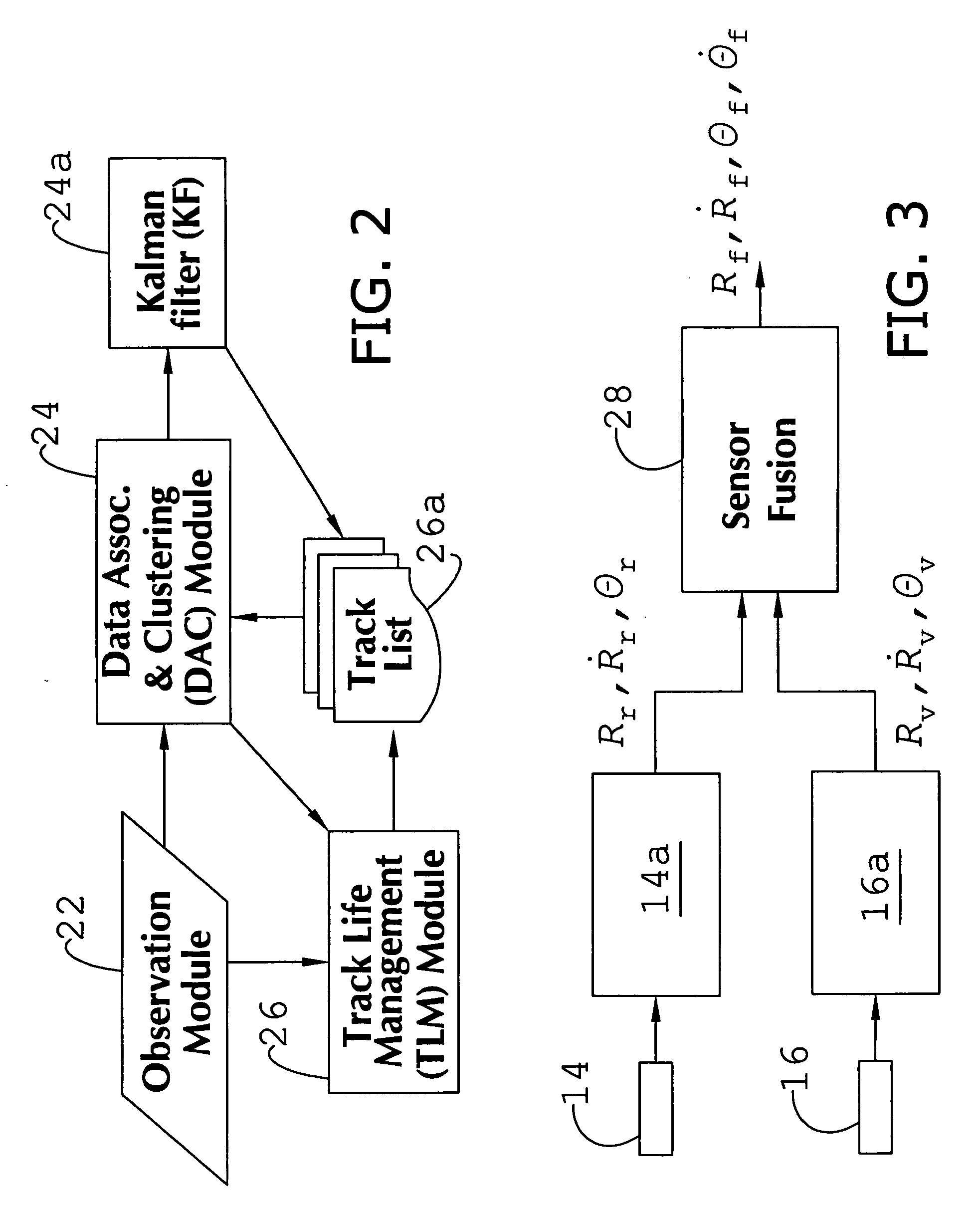 System and method of target tracking using sensor fusion