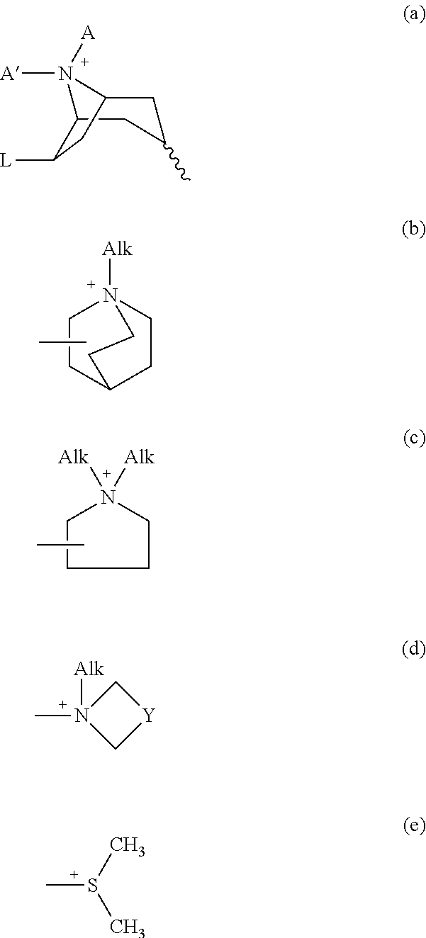 Peripheral-anticholinergic muscarinic agonist combination