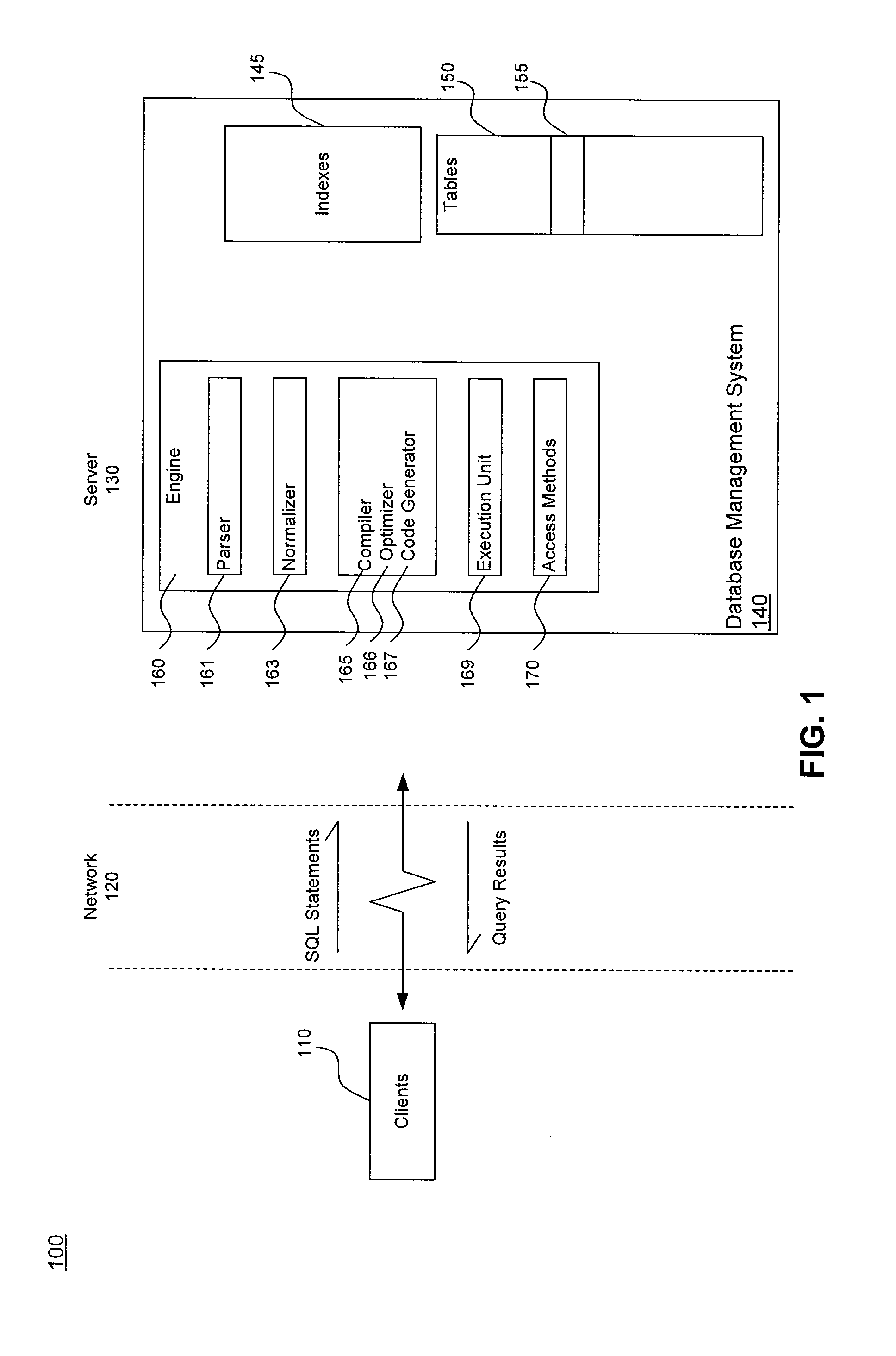 Protection of encryption keys in a database