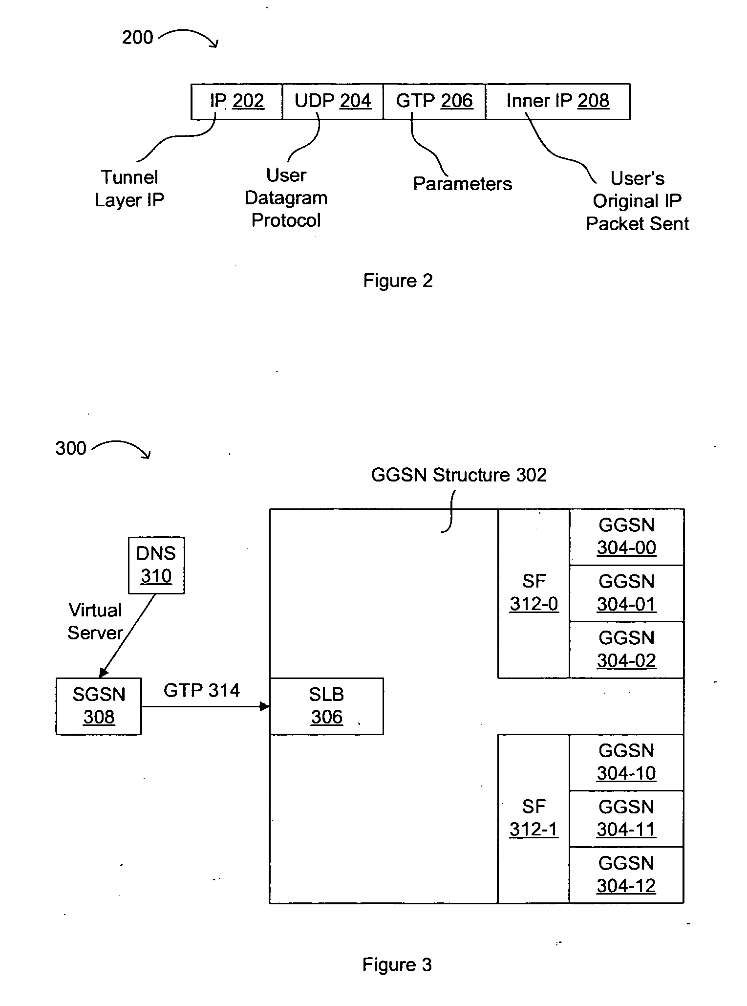 System and method for server farm resource allocation