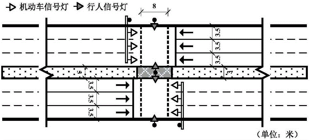 Multistage traffic responsive type signal control method for road section pedestrian crossing