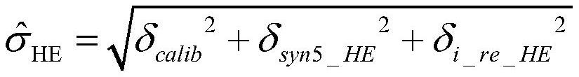 A Method for Analyzing Accuracy of X-ray Source Location in Adaptive Space