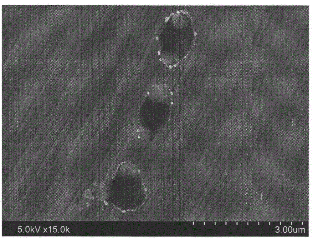 A method for improving the field emission performance of materials