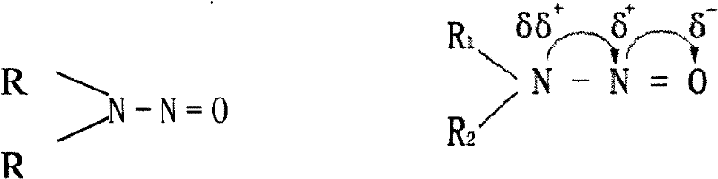 Tobacco humectant and method of application thereof