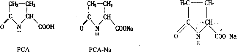 Tobacco humectant and method of application thereof