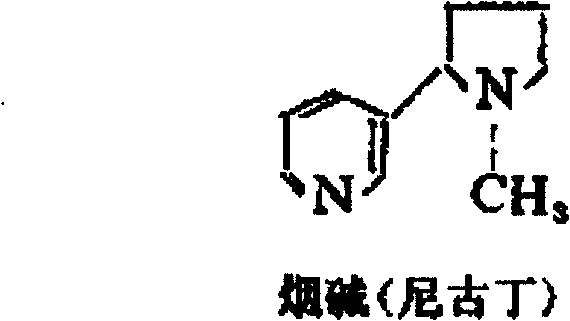 Tobacco humectant and method of application thereof