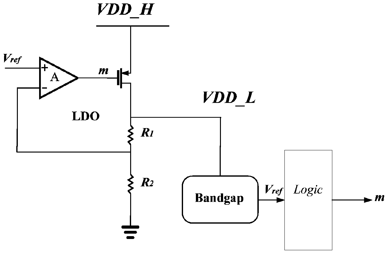 A self-starting circuit and starting method