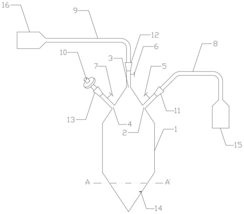 Closed centrifugal device