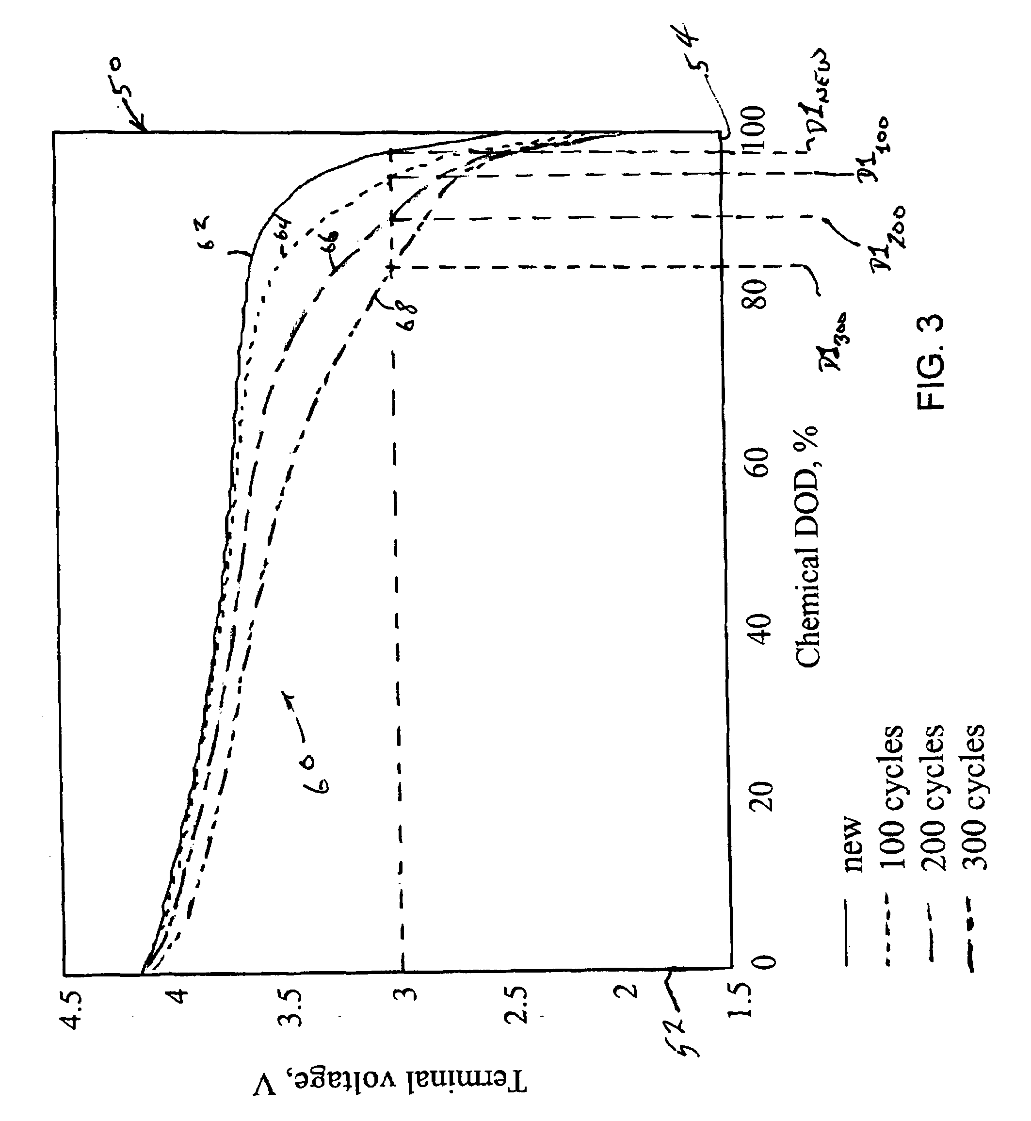Method and apparatus for operating a battery to avoid damage and maximize use of battery capacity