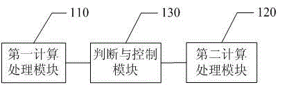 Method and system for locking SIM (subscriber identity module) card by utilizing hardware