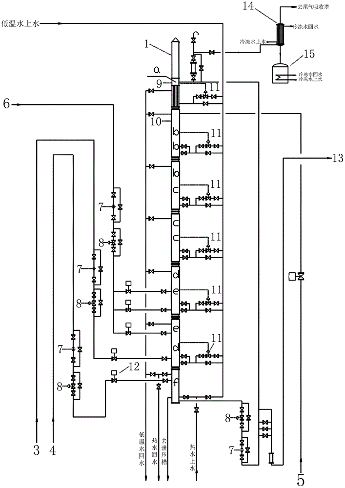 Safety production device and process for dimethyl sulfide oxidation reaction