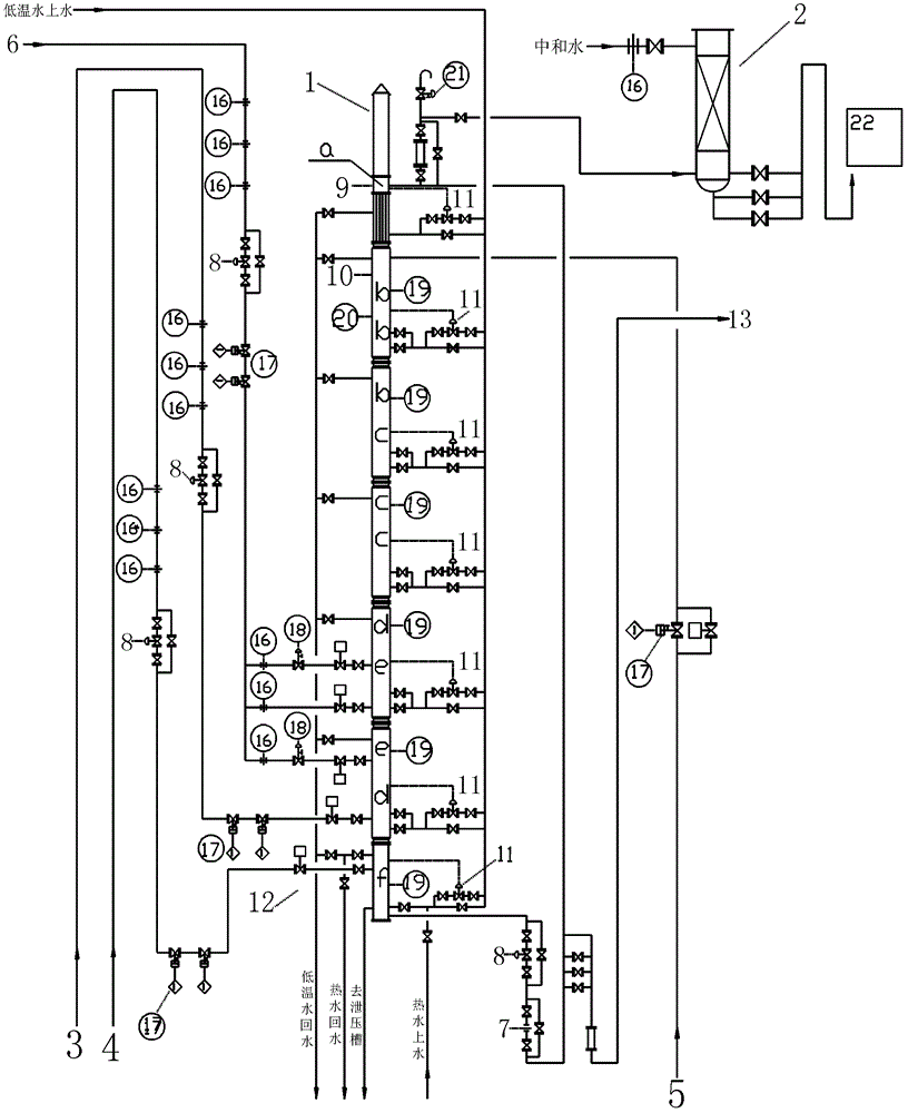 Safety production device and process for dimethyl sulfide oxidation reaction