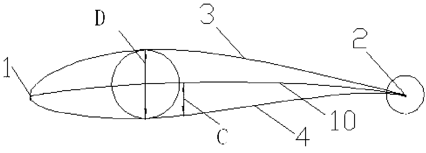Large-thickness blunt-trailing-edge airfoil-shaped blade of large-scale wind turbine