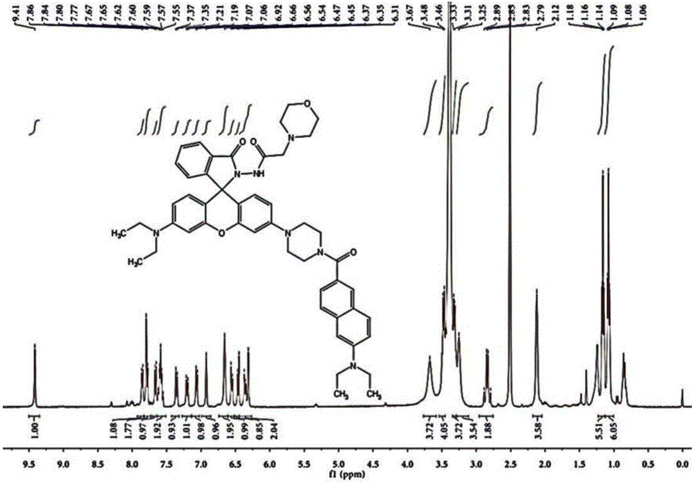 Ratiometric fluorescence probe for target hypochlorous acid in lysosome, method for preparing ratiometric fluorescence probe and application thereof