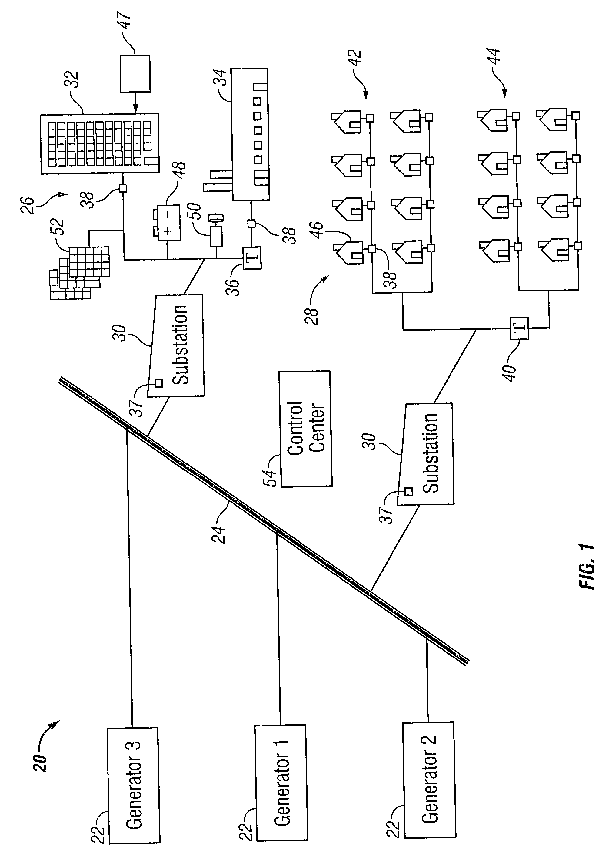 Electrical network command and control system and method of operation