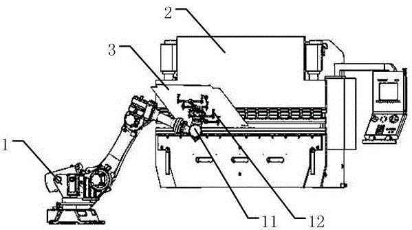 A robot automatic bending system and method