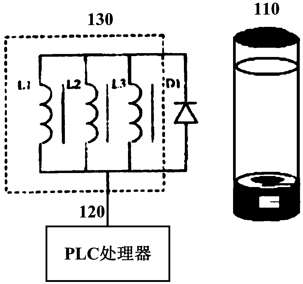 Portable water treatment device, water treatment method and computer readable storage medium