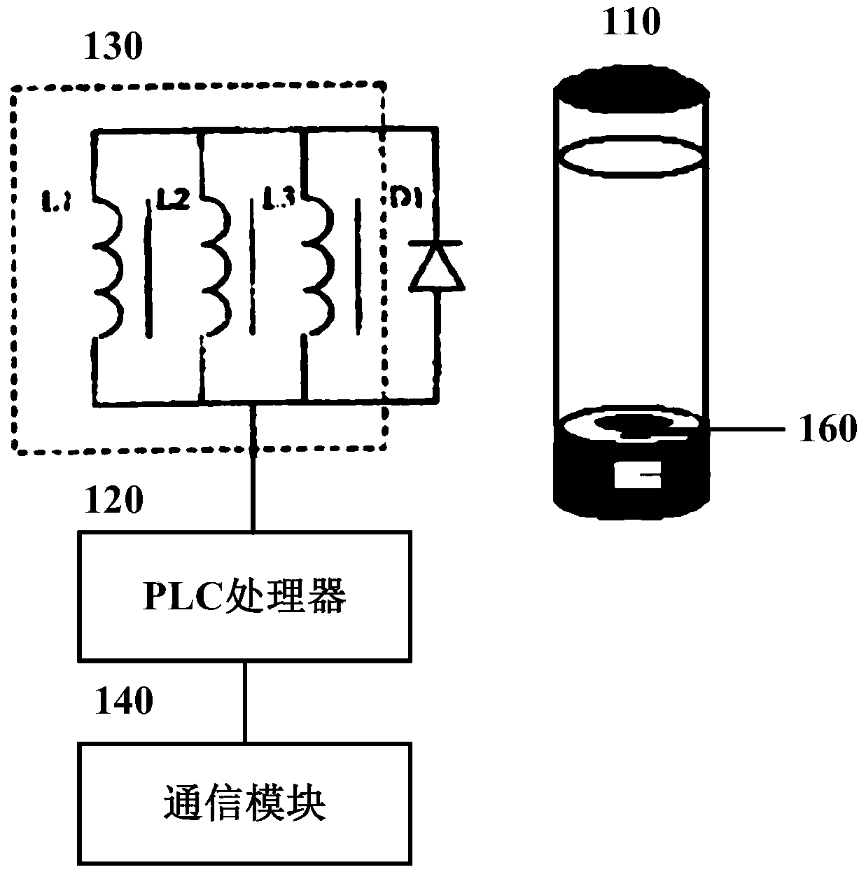 Portable water treatment device, water treatment method and computer readable storage medium