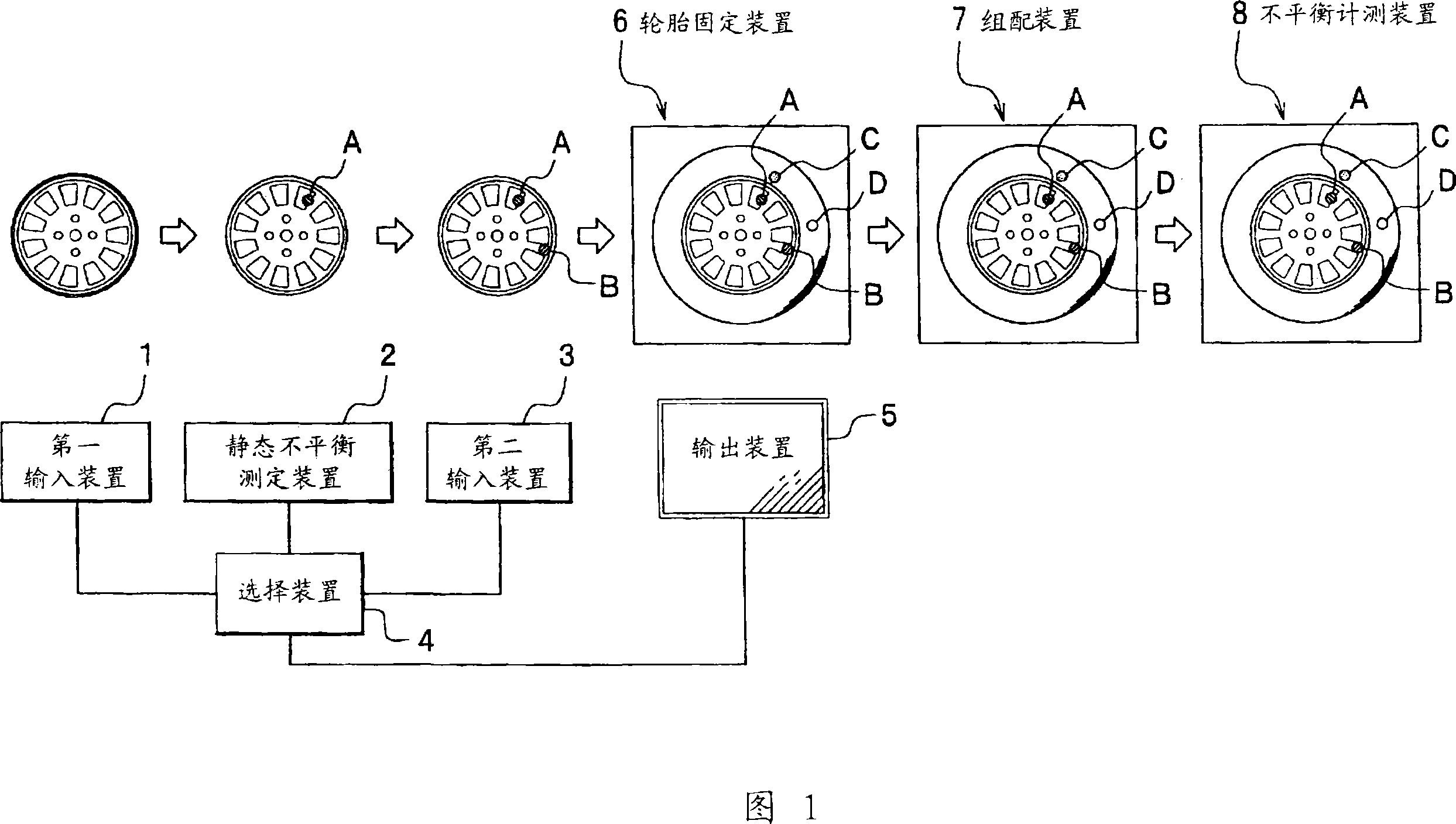 Device and method for assembling tire with wheel