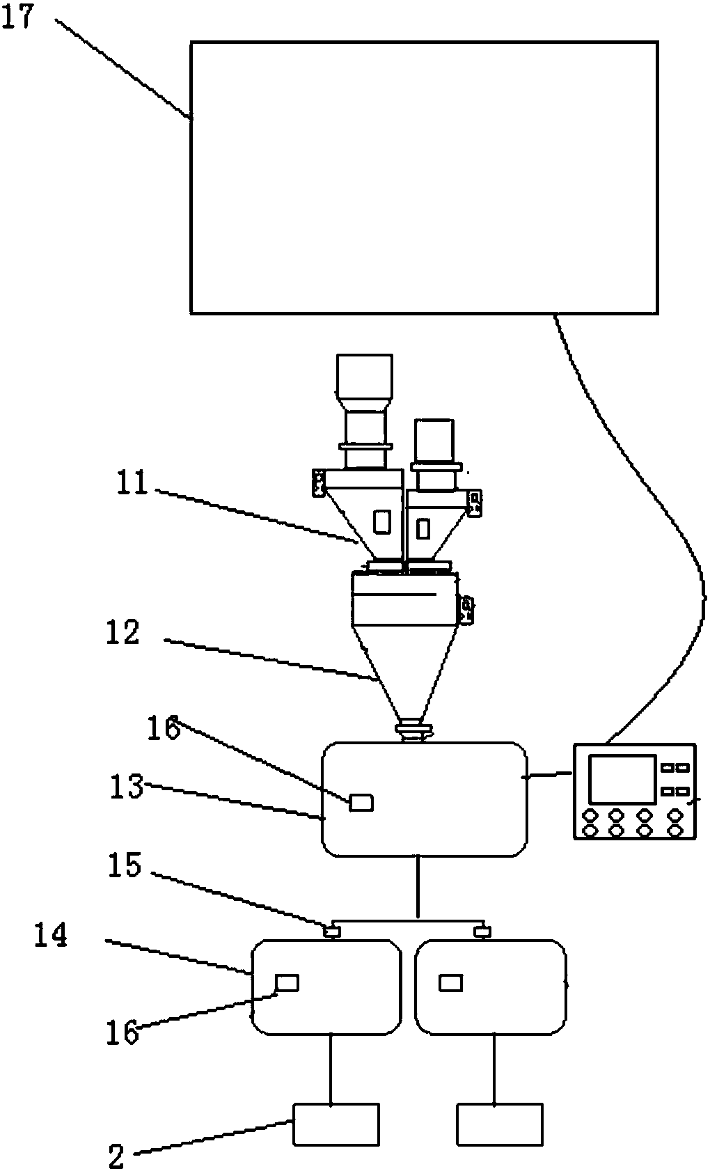 Human-computer interaction intelligent closed-loop control method of full-automatic blow-molding production line and process thereof