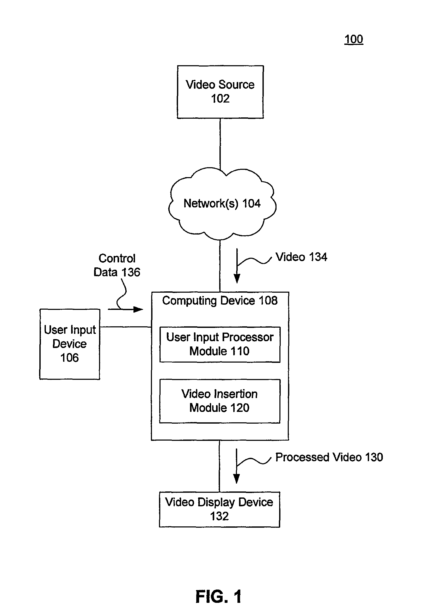 Interactive video insertions, and applications thereof