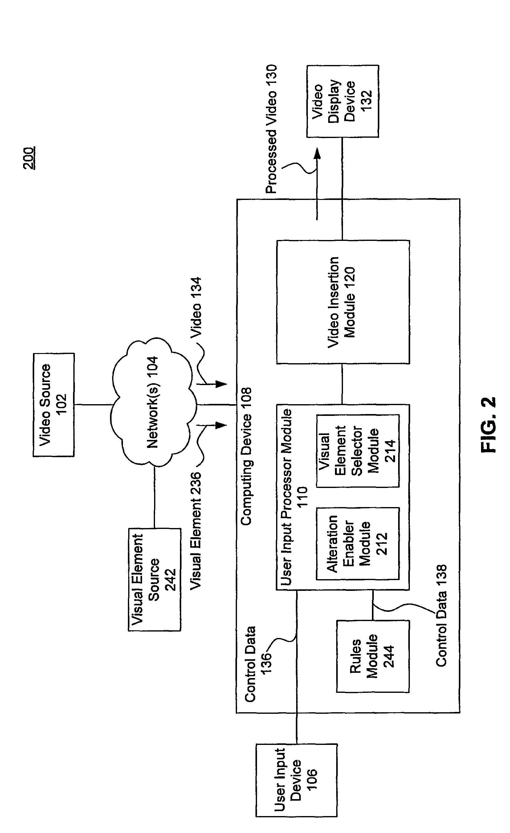 Interactive video insertions, and applications thereof