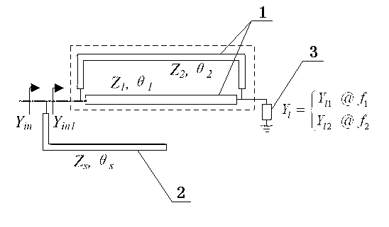 Dual-frequency impedance-matching network