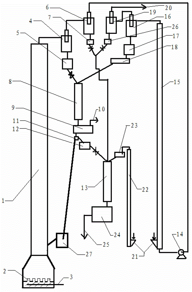 Low-rank coal downward circulating fluidized bed pyrolysis quality improvement process