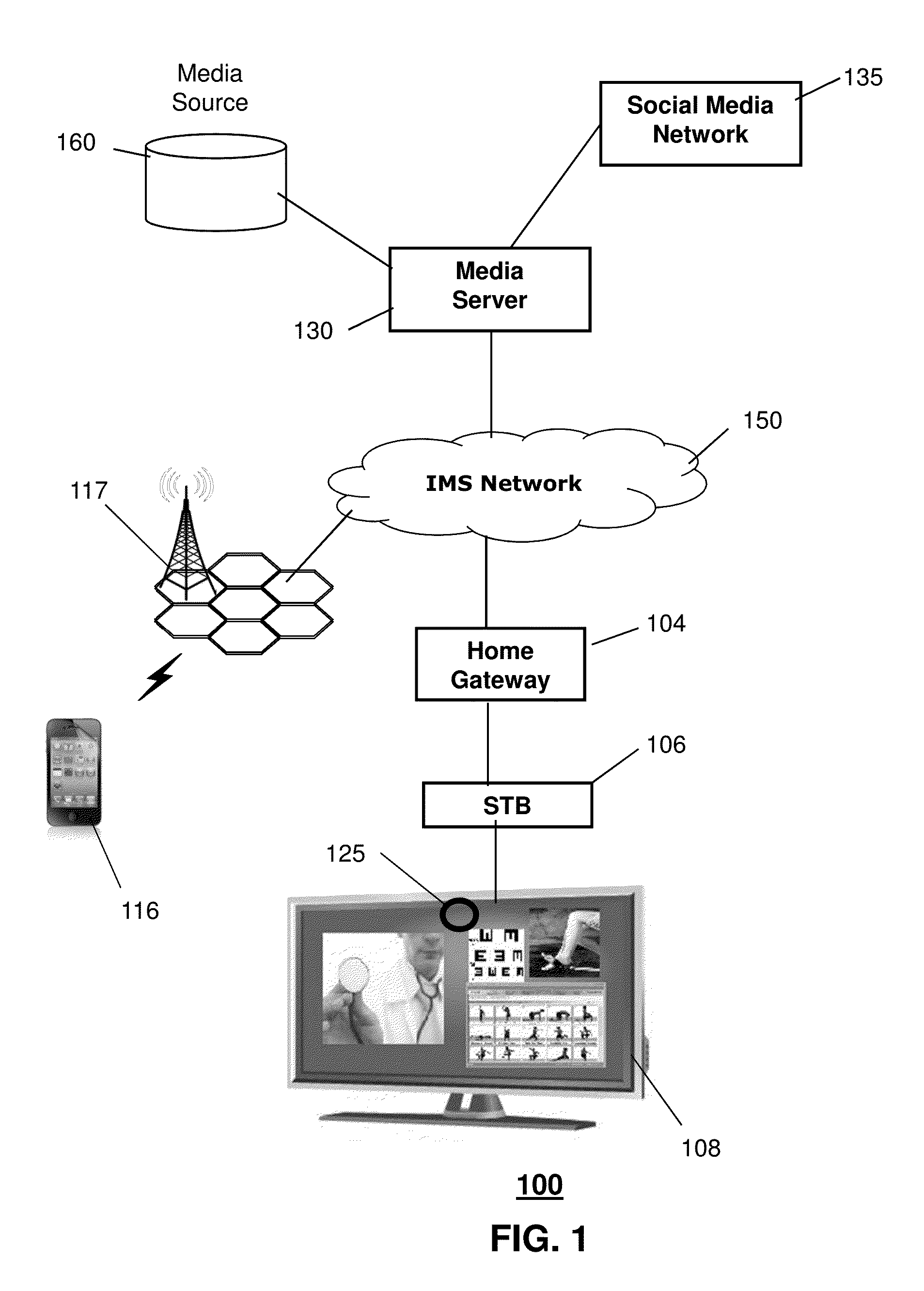 Method and apparatus for providing media content
