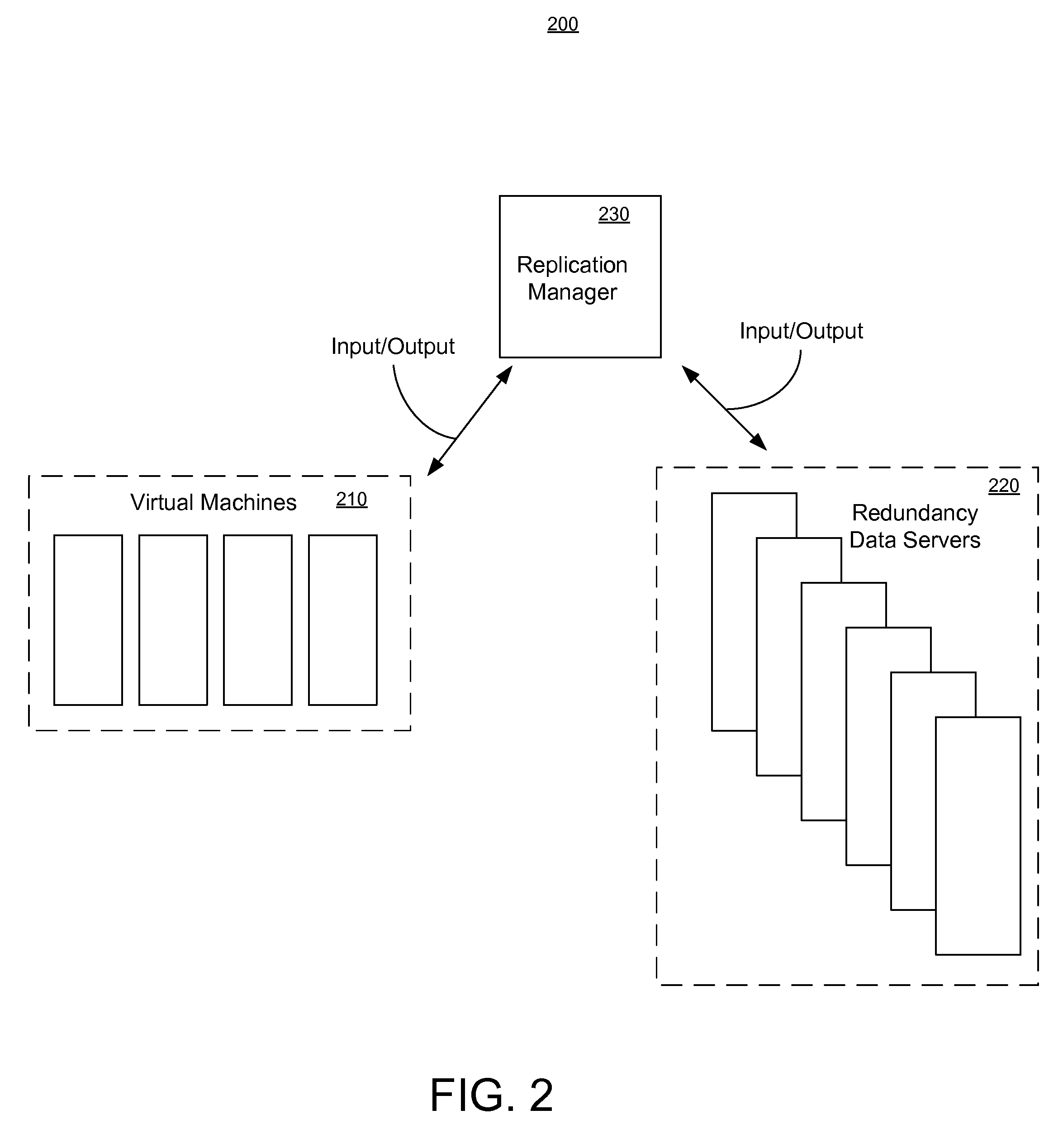 Method and system for migrating a selected set of virtual machines between volumes