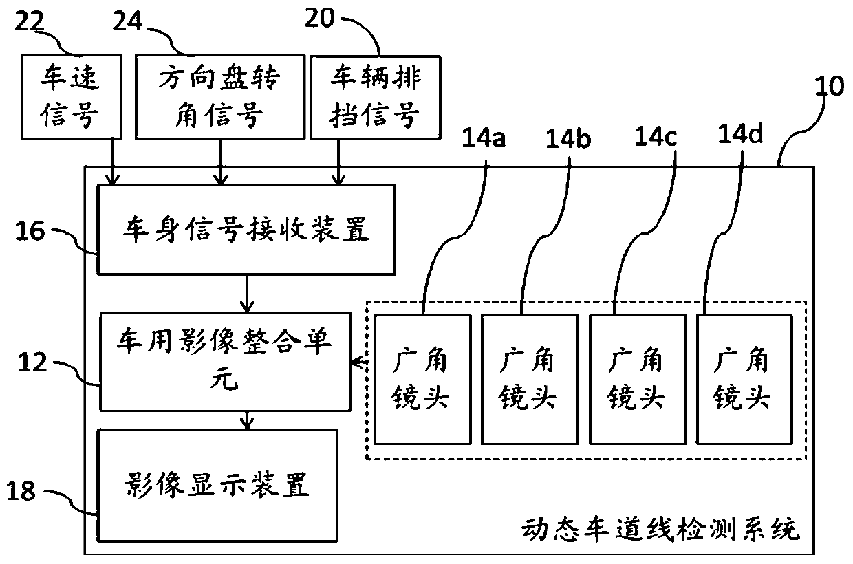 Dynamic driveway detection system and method for the same