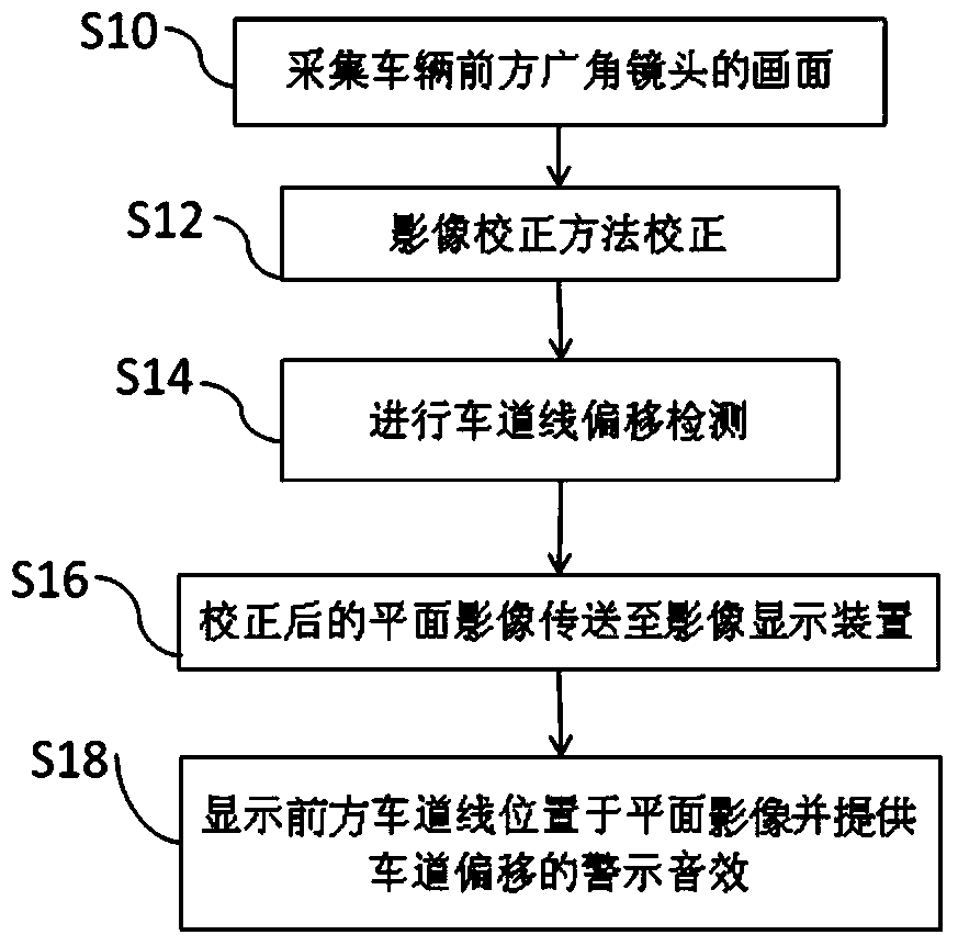 Dynamic driveway detection system and method for the same