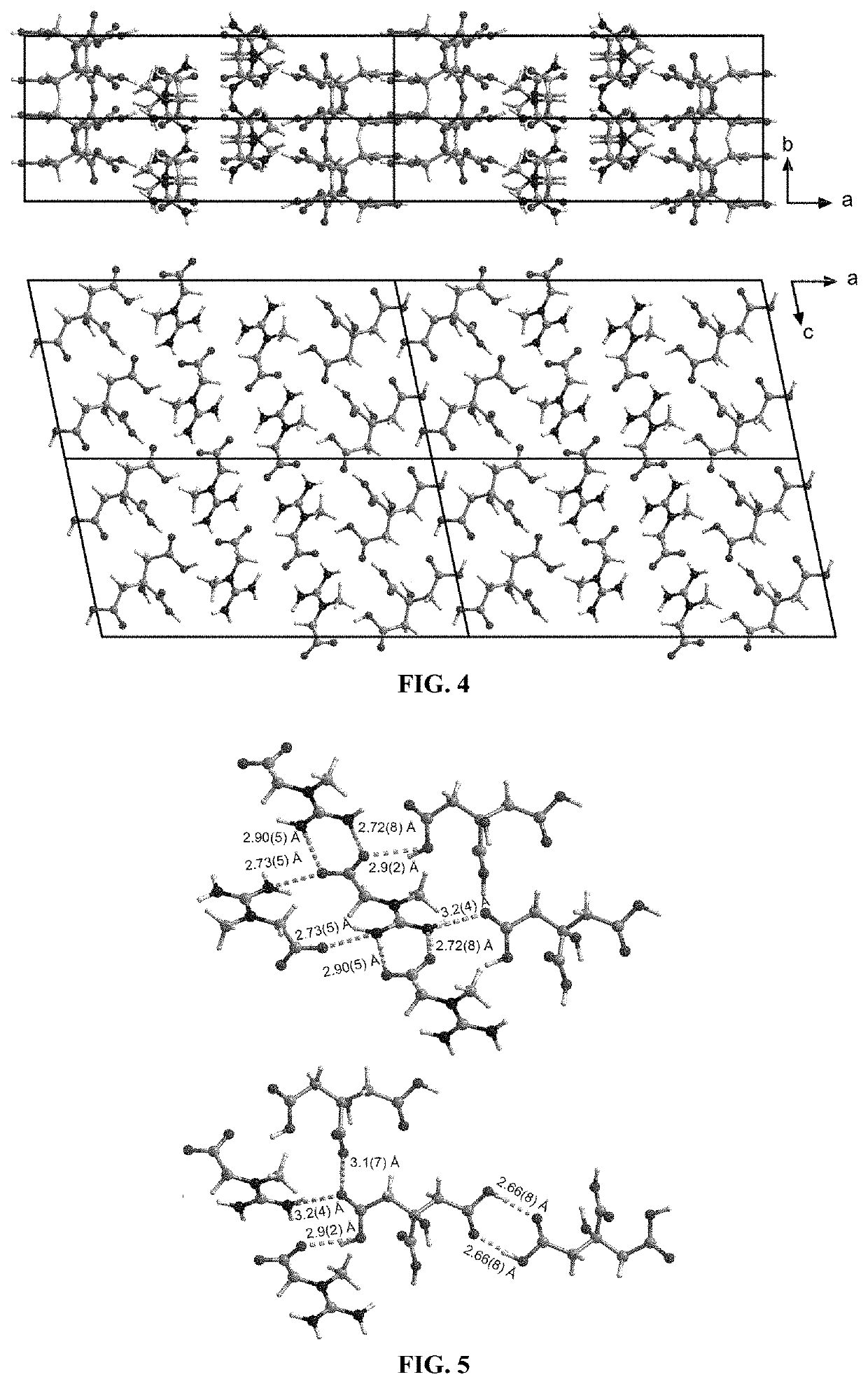 Mechanosynthesis of a Co-Amorphous Formulation of Creatine with Citric Acid and Humidity-Mediated Transformation into a Co-Crystal